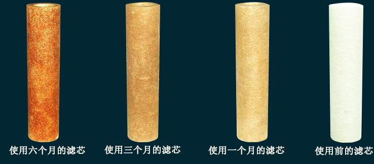 凈水器濾芯使用容易出現的誤區！
